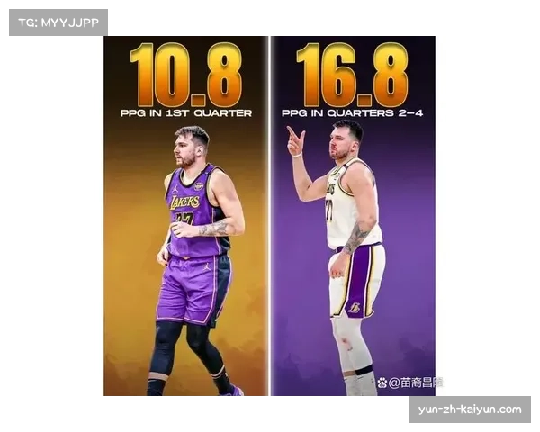 里夫斯25分辅助东契奇 湖人后场组合渐入佳境